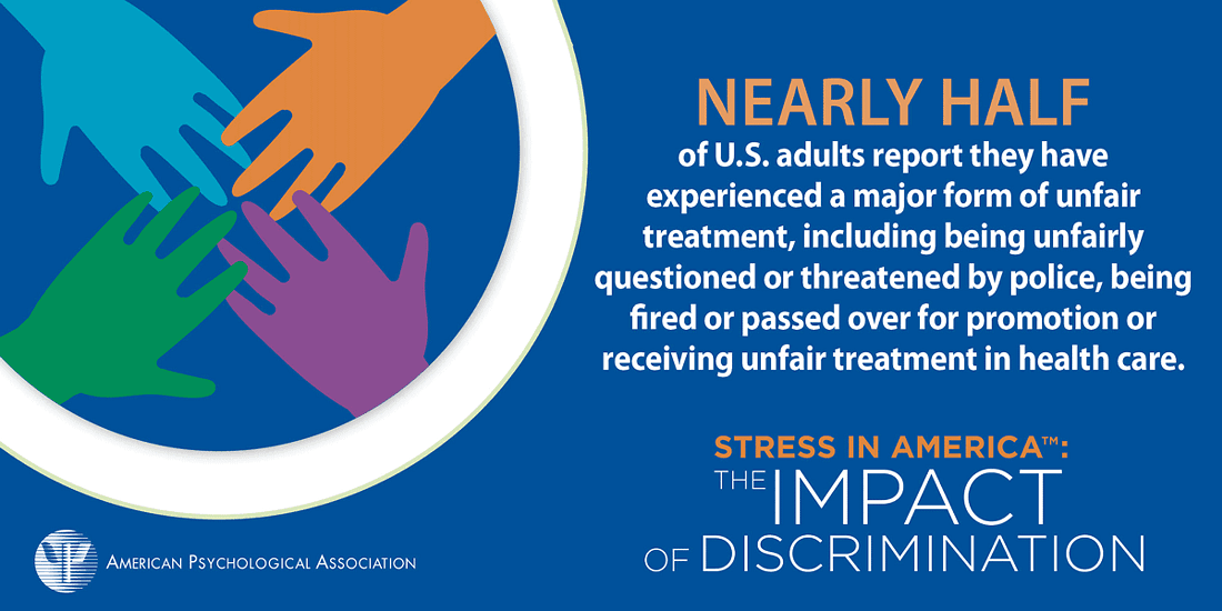 nearly half of U.S. adults report they have experienced a major form of unfair treatment
